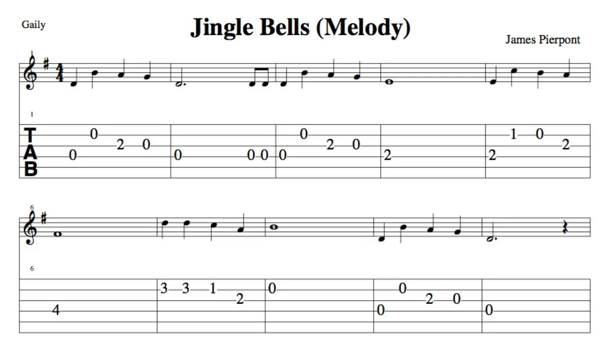 Мелодия джингл. Jingle bells табулатура для гитары. джингл белс на укулеле табы. джингл белс табы для гитары. джингл белс ноты для гитары.