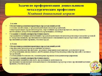 Консультация по профориентации