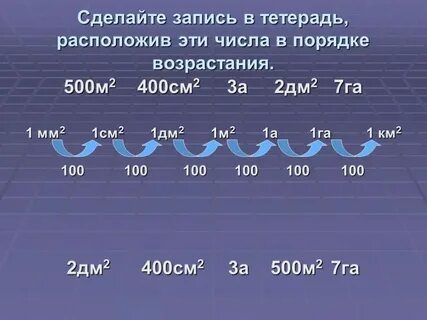 Сколько обозначает 1 метр