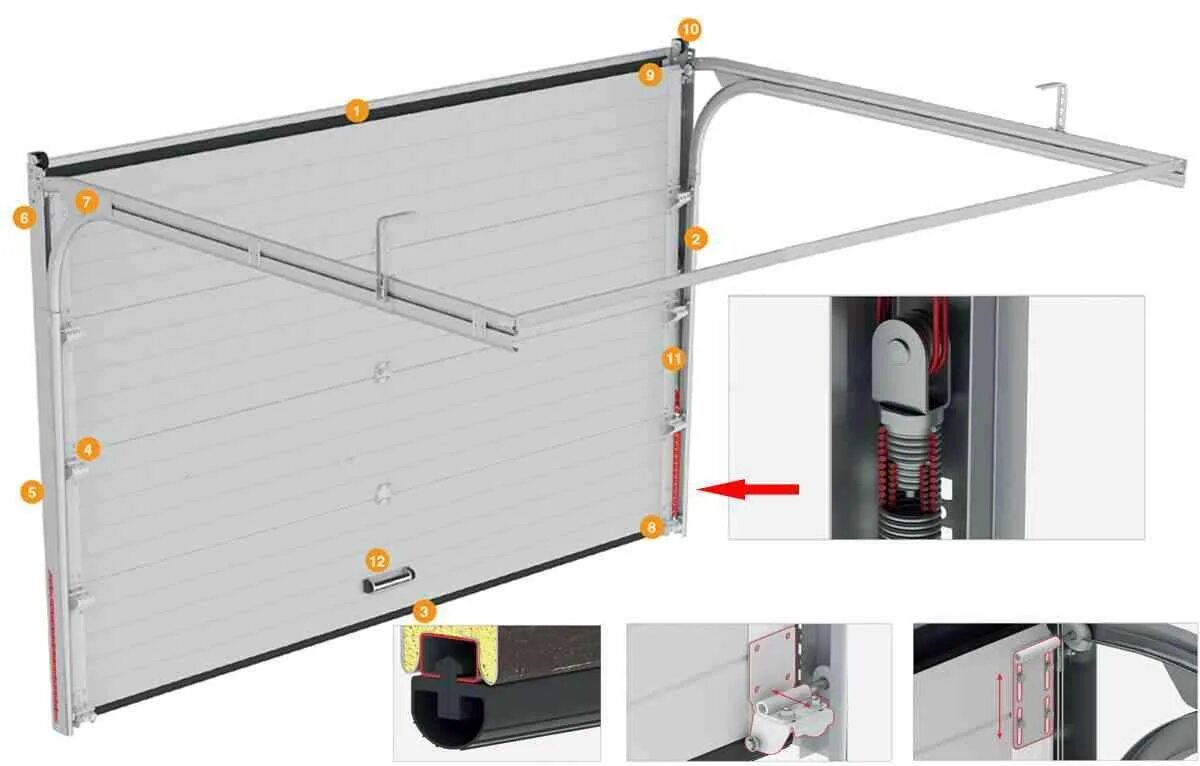 Ворота Дорхан rsd01. Гаражные ворота DOORHAN rsd01 Lux. Ворота Дорхан rsd01 с пружинами. Секционные ворота DOORHAN rsd01.