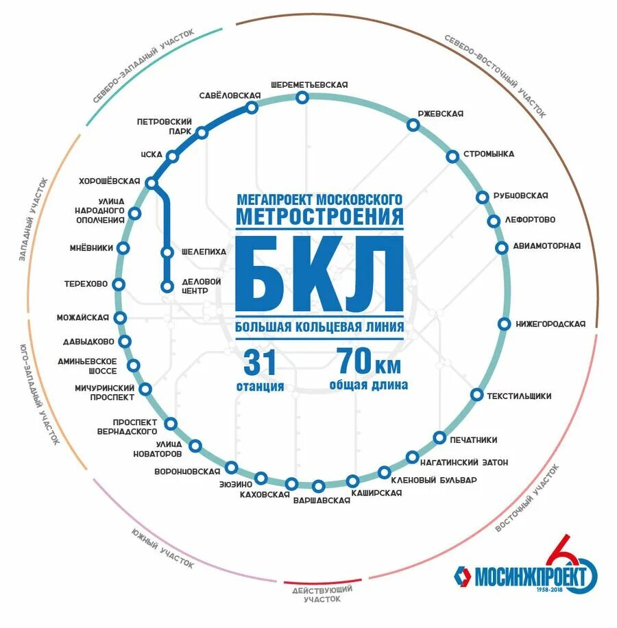 Бкл московского метрополитена. Большое кольцо метрополитена Москвы схема. Большая Кольцевая линия Московского метро схема. Большой кольцевой линии (БКЛ) Московского метрополитена. Большой кольцевой линии БКЛ метро схема.