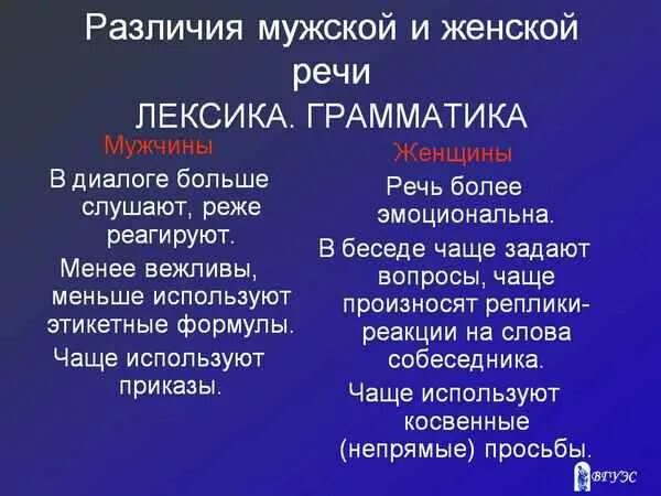 Особенности мужской и женской речи. Отличия мужской и женской речи. Гендерные особенности речи. Различия мужчин и женщин. Речь мужчины и женщины