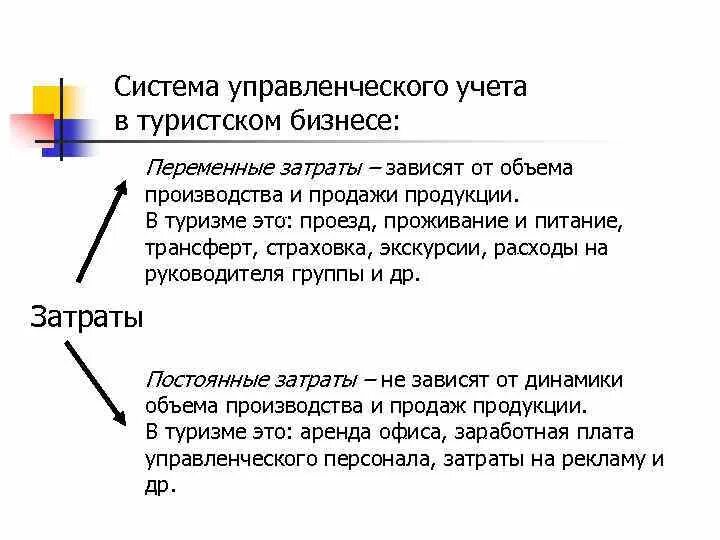 Структура постоянных и переменных затрат. Постоянные и переменные затраты в туризме. Переменные затраты в бизнесе. Постоянные затраты в туризме. Учет в туризме