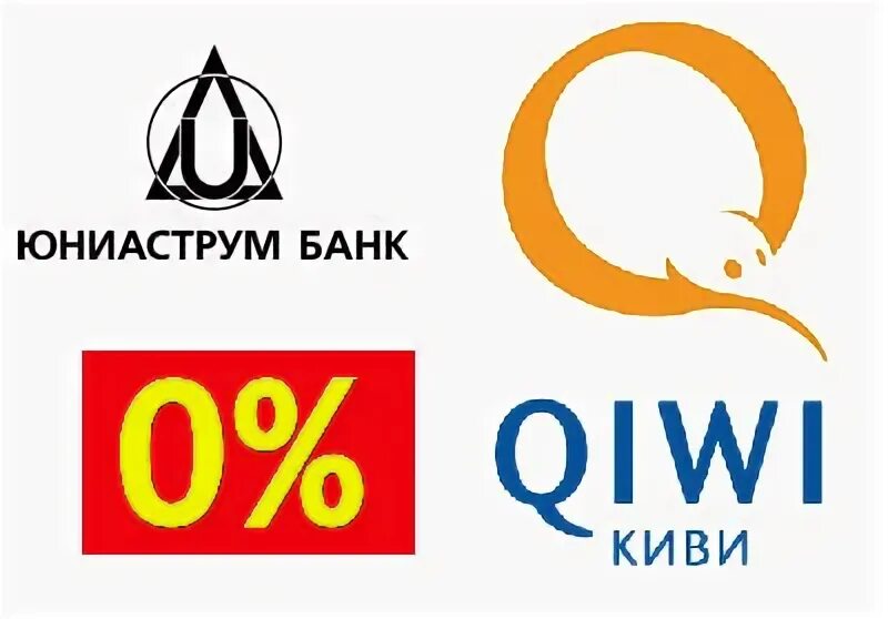 Уралсиб киви банк. Киви банк. Киви банк горячая линия. Анапа Астраханская 99 киви банк. Адрес киви банк в Анапе режим работы.