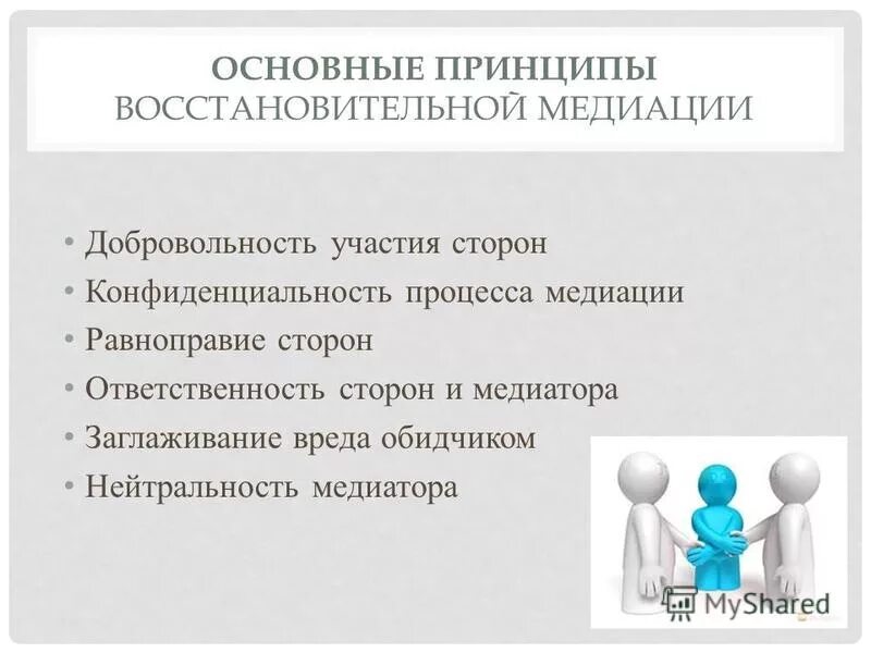 Срок проведения процедуры медиации не должен превышать. Принципы восстановительной медиации. Принципы медиации медиации. Основы процесса медиации. Принципы медиации в психологии.