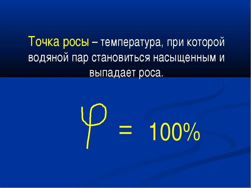 Точка как отличить. Понятие температуры точки росы.. Почки в росе. Точка росы физика. Точка росы это в физике.