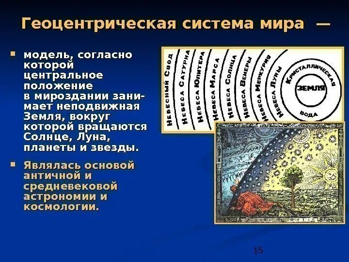 Геоцентрическая система мироустройства. Геоцентрическая система центр вселенной. Геоцентрическая система мироустройства. Геоцентрическая система мироустройства. Геоцентрическая система птолемея.