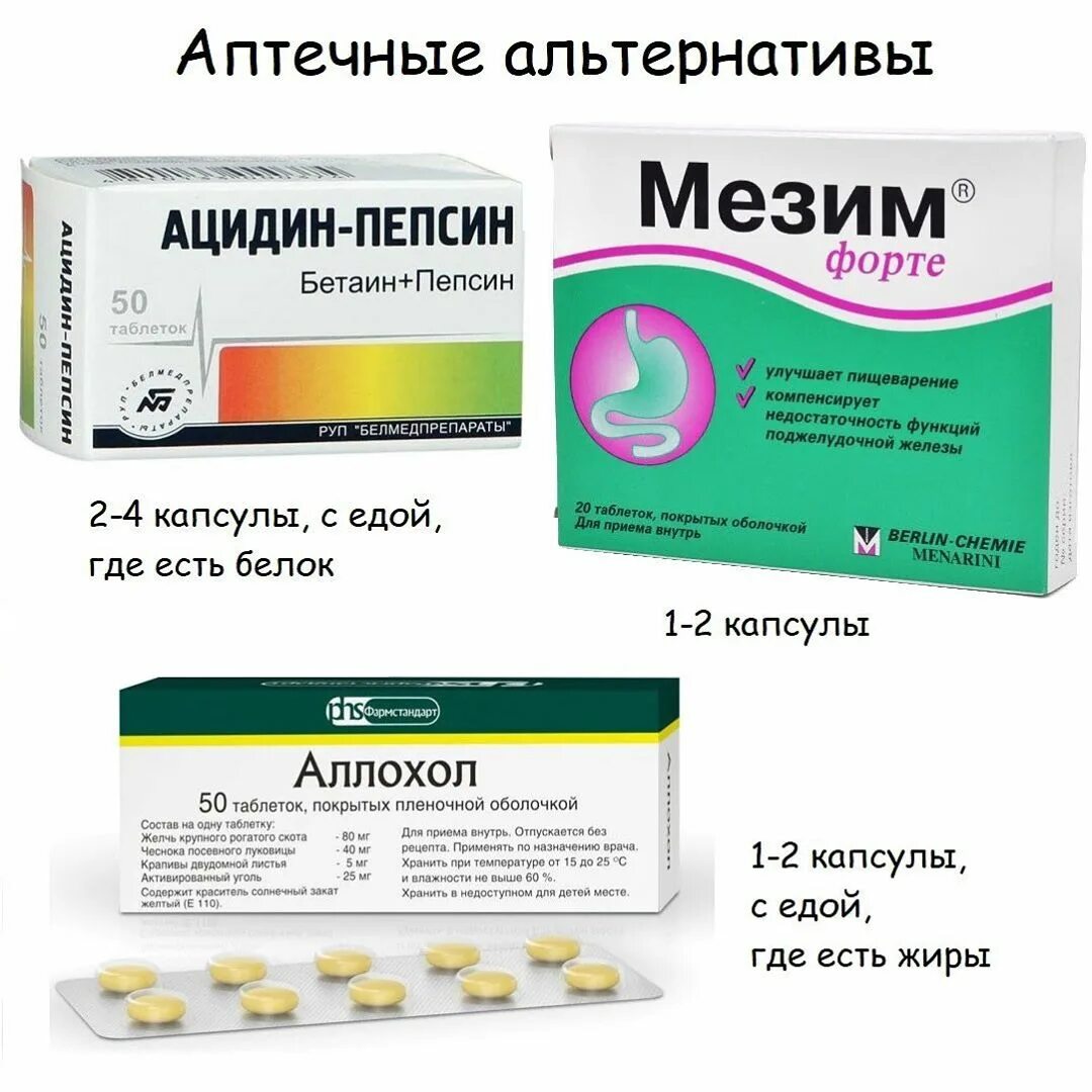 Пепсин в аптеках москвы. Ацидин-пепсин табл. 250мг n50. Ацедан пепсин бетаина гидрохлорид. Ацидин пепсин препарат. Ацидин-пепсин таб. 250мг №50.