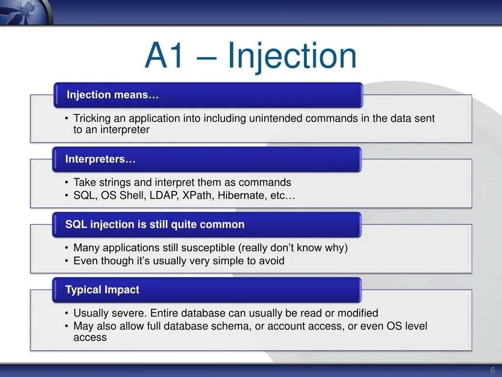To include it into the. Entrance fee вопрос егэ. In or into. Owasp 10 инъекции. Get up to фразовый глагол.