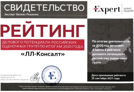 Потенциал 2020