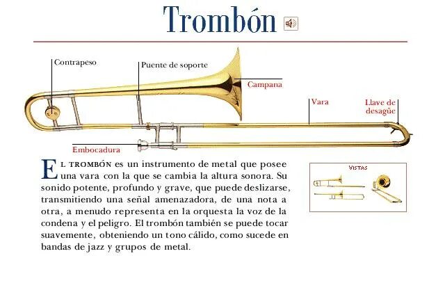 Раструб тромбона. Деталь тромбона. Строение тромбона. Тромбон музыкальный инструмент. Тромбон слова
