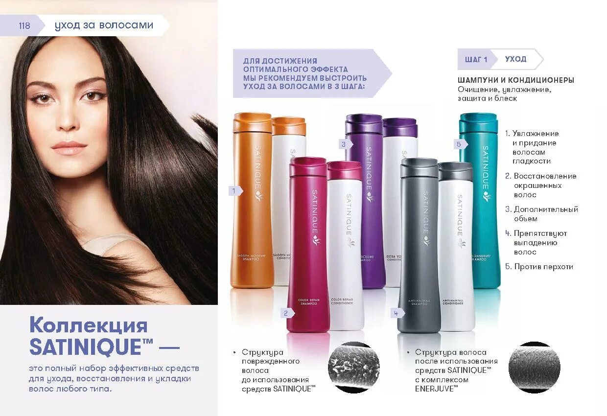 Каталог amway 2023. Амвей жидкое мыло для рук. Амвей каталог. Магазин 7 семян интернет магазин. Каталог amway 2023.