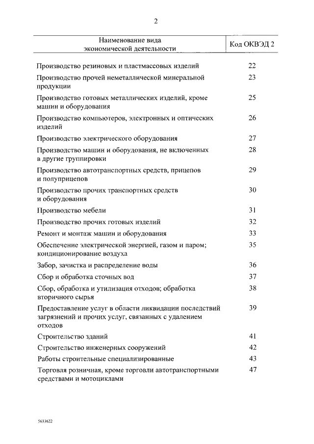 22. 04 2022. перечень оквэд по 106-фз. 04 2022. постановление правительства 776.