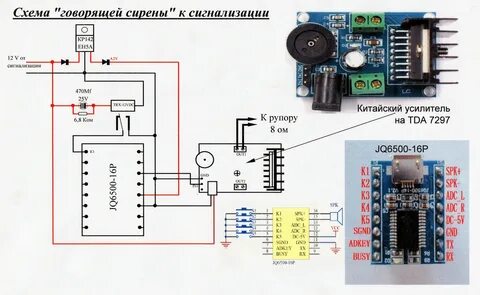 Говорящая схема