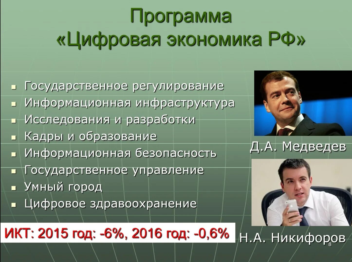 Цифровизация и экономическая безопасность. Известные лица в экономике России.