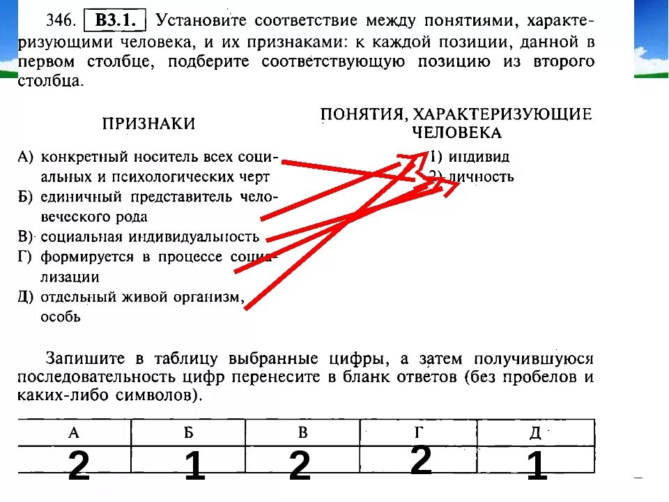 Найдите соответствие между названиями произведений. Установите соответствие между понятием и определением. Установите соответствие между понятием и его характеристикой. Установите соответствие между понятиями. Установите соответствие между произведением и его характеристикой.