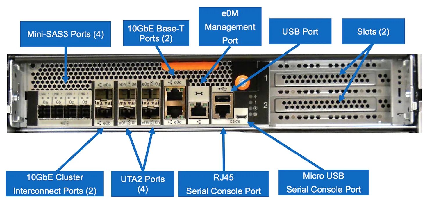 Port manager
