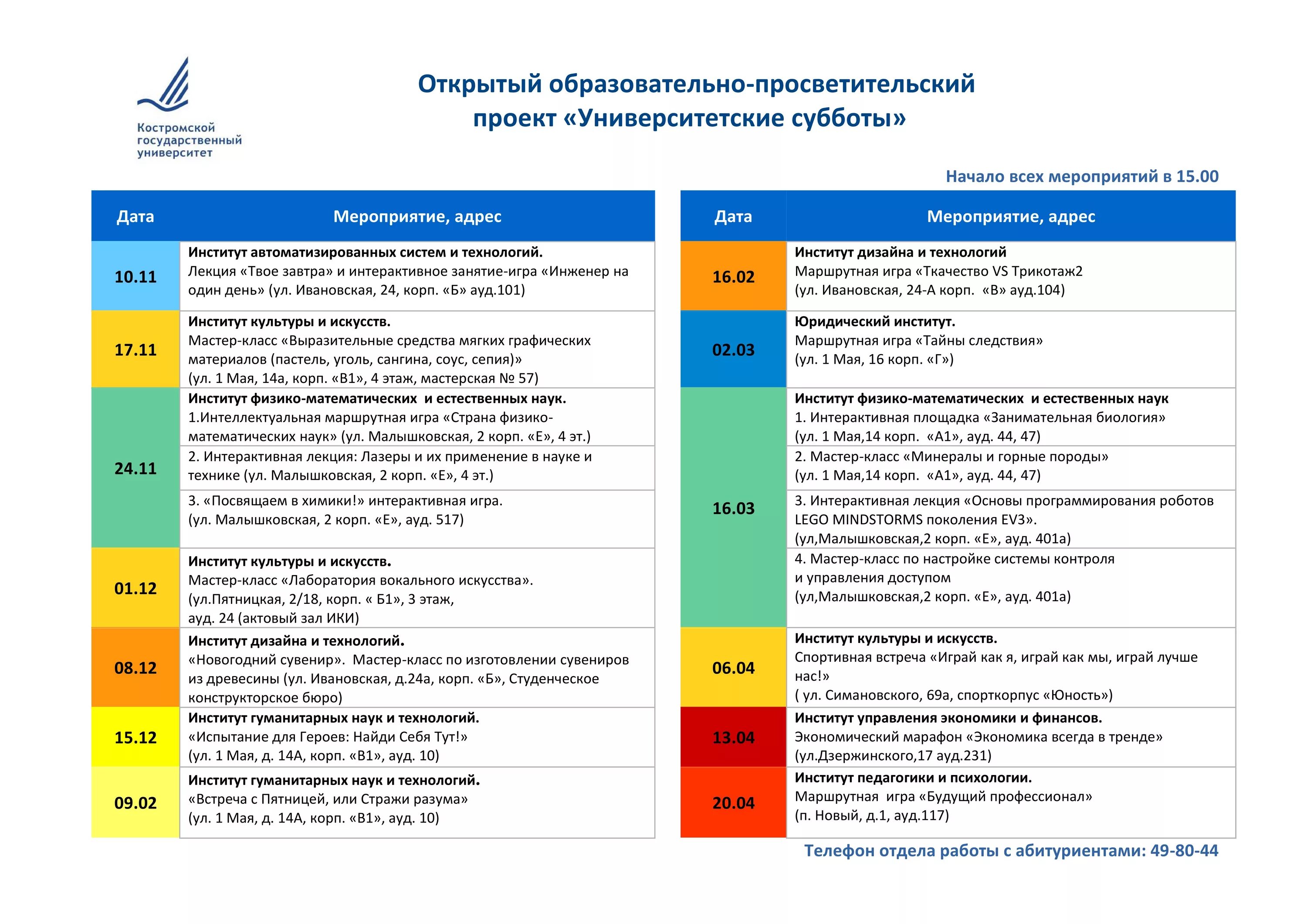 Институты костромы. Кострома кгу баллы. Костромской государственный технологический университет. Кострома кгу баллы. Костромской государственный университет корпус е.