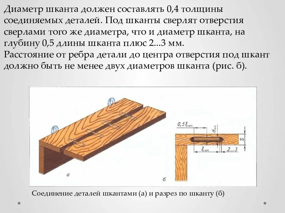 Соединение деталей шурупами. Технология соединения деталей шкантами и шурупами в нагель 7. Диаметр сверла под шкант 6мм. Соединение деталей шкантами и шурупамси в нагеля. Диаметр отверстия под мебельный шкант.