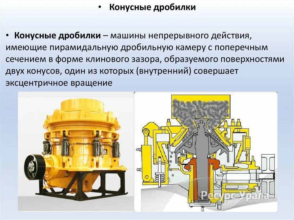 Оператор дробилки. Конусная дробилка ксд-600 на раме с грохотом. конусная дробилка swg300s. роторные, молотковые и конусные дробилки. конусная дробилка 1700.
