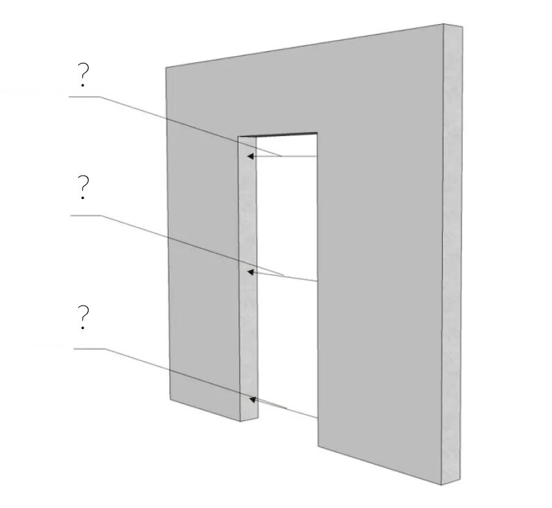 Размер двери на кухню. Толщина стены для установки коробки межкомнатных дверей. Стандартная дверь. Высота дверного проема стандарт. Ширина дверного проема для двери.
