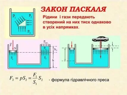Закон паскаля 7 класс примеры Давление твердых тел, жидкостей и газов скачать презентацию