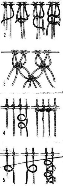 Макраме для начинающих схемы плетения качели Pin on Best of Bohemian Interiors Macrame furniture, Macrame wall hanging diy, M