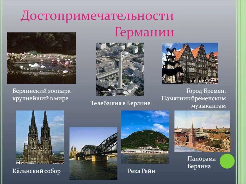 Памятники культуры стран европы 3 класс