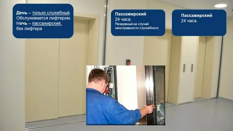 Лифтер вакансии в москве с графиком