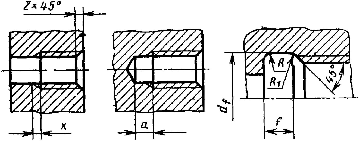 Сбег внутренней резьбы на чертеже. Недорез резьбы ГОСТ 10549-80. Сбег Недорез проточка фаска. Недорез внутренней резьбы. Сбеги проточки