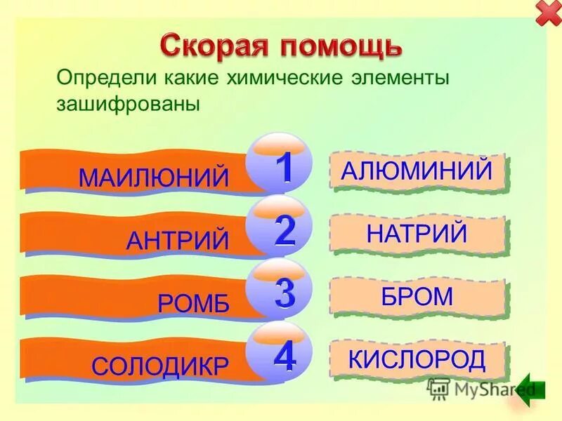 выбери химический. примеры химических явлений в быту. метод подбора в химии. выбери химический. признаки протекания химической реакции.