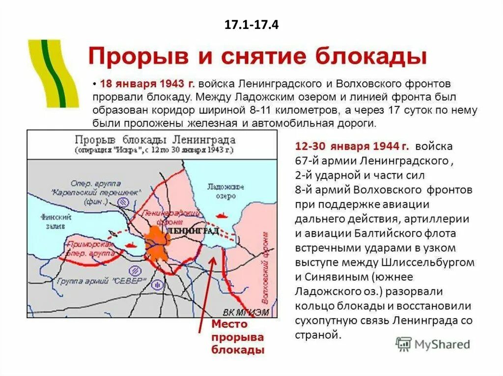 Кодовое название операции по захвату. Задания о Великой Отечественной войне начальная школа. План немецкого командования по захвату Москвы план. Командование разработало план взятия деревни.