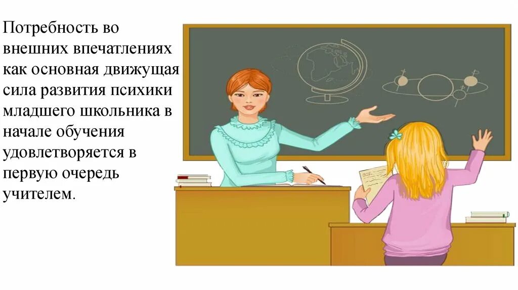 Ведущие потребности младшего школьного возраста. Базовые потребности младшего школьника. впечатления быть учителем. потребности учительницы.