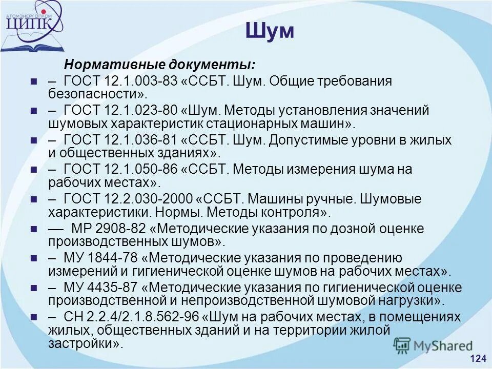 основные нормативные документы в области гражданской обороны. нормативные документы школы 2023. нормативные документы регламентирующие. нормативные документы внеурочки по фгос ооо. учебная программа фгос.