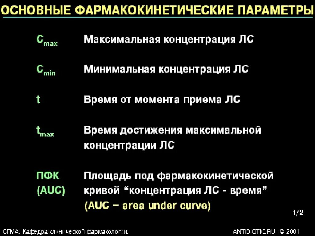 Параметры фармакокинетики. Основные показатели фармакокинетики лекарственных препаратов. Фармакокинетика: основные фармакокинетические параметры. Параметры фармакокинетики. Фармакокинетика объем распределения.