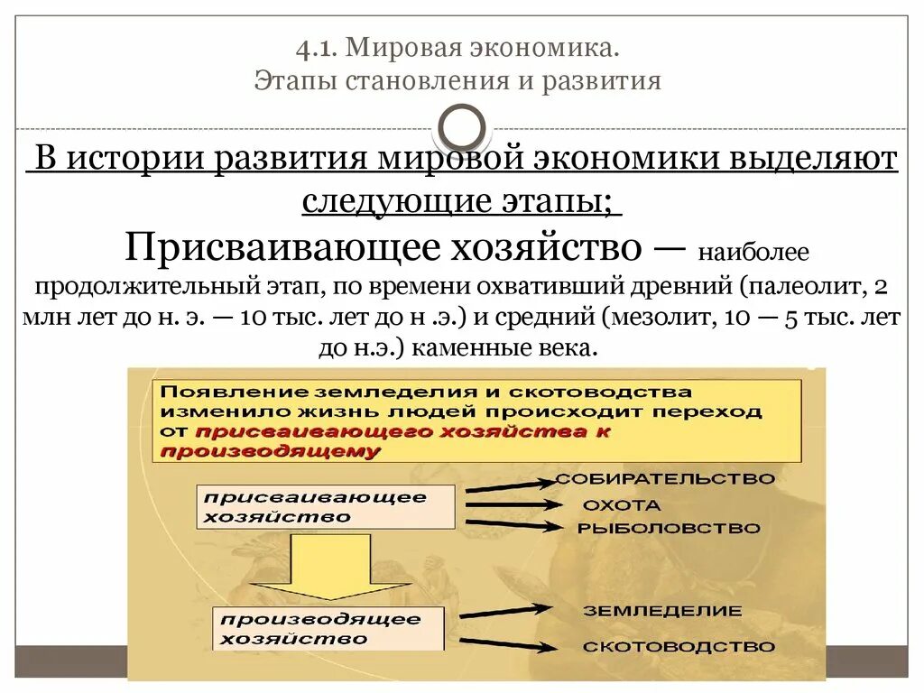 Этапы становления мировой экономики. Этапы экономического развития истории. Этапы развития мировой экономики присваивающее хозяйство. История развития мировой экономики. Общие экономические этапы