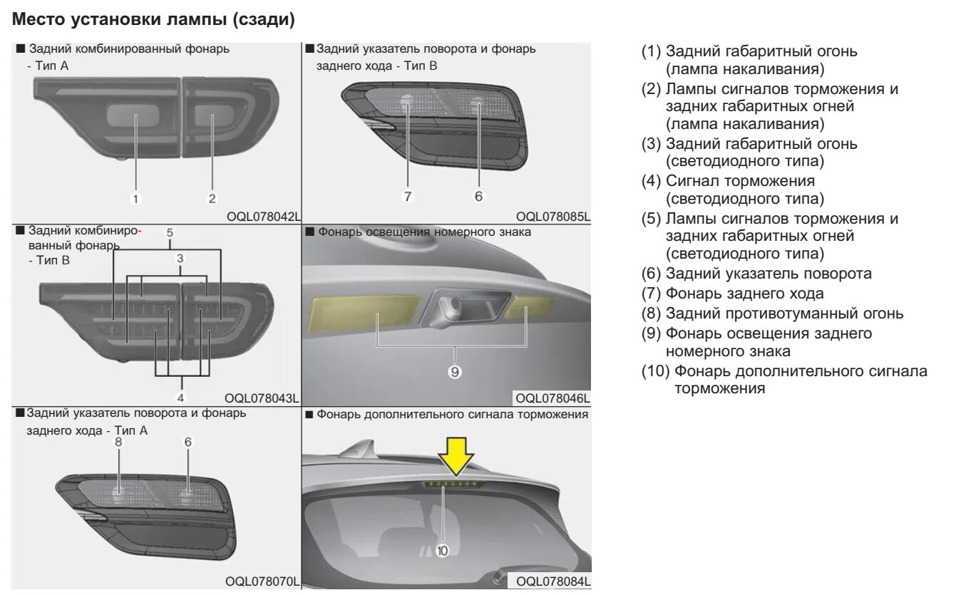 Kia sportage лампы птф. Лампа заднего габарита киа спортаж 1. Замена ламп спортейдж 4. Замена ламп спортейдж 4. Лампы дальнего света киа спортейдж 3.