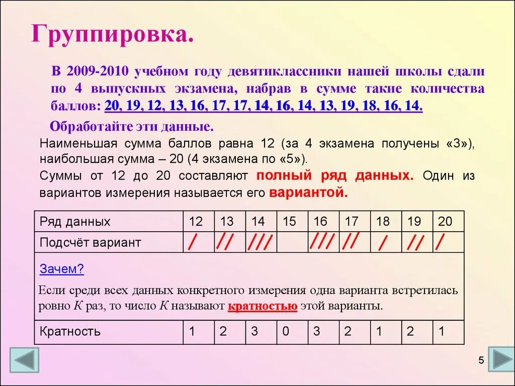 Информации 9 с 10. Варианта это в статистике. Сгруппированный ряд данных. Кратность варианты в статистике это. Статистика дизайн информации 9 класс.