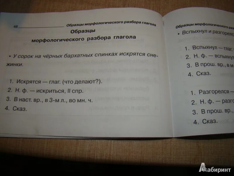 Морфологический разбор слова книга. Разбор книги. Морфологический разбор существительного книга. Морфо книга. Образец письменного разбора 3 класс