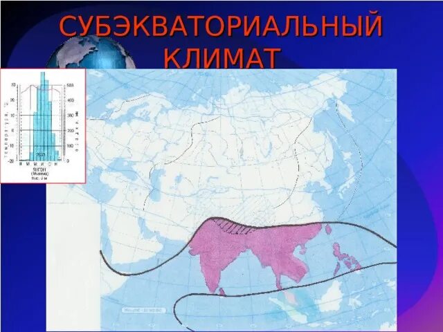 Географическое расположение субэкваториального пояса Субэкваториальный пояс осадки