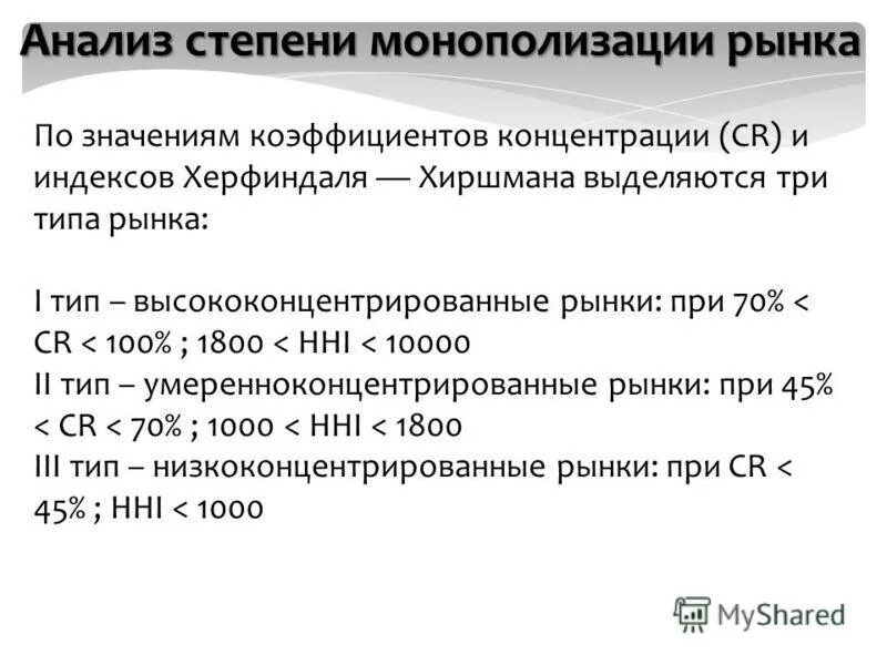 показатели монополизации рынка