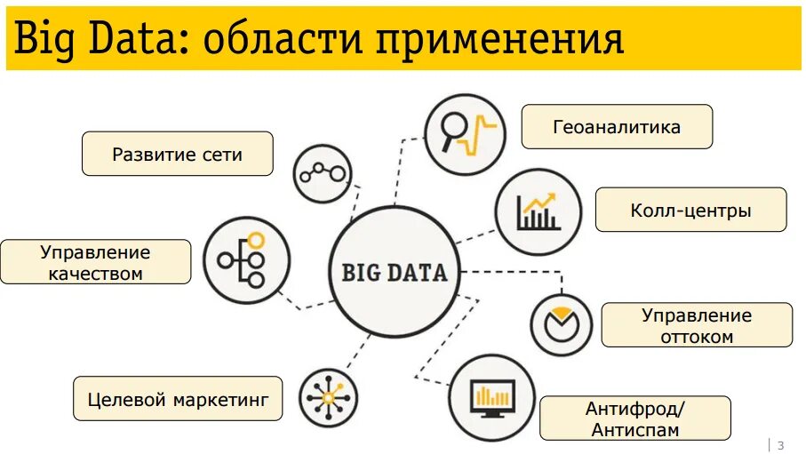 Огромному количеству информации
