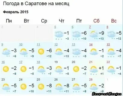 Погода в энгельсе на ноябрь