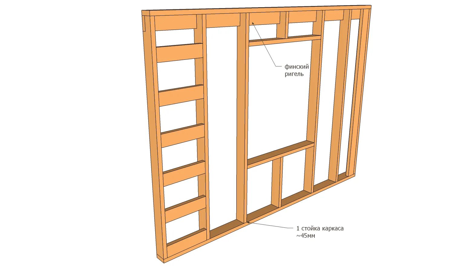 Каркасный ригель. Ригель и Хедер в каркасном доме. Ригель и укосины в каркасном доме. Ригель в каркасной стене. Финский ригель в каркасе.