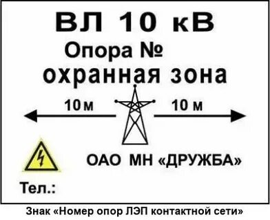 Охранная зона воздушных кабельных линий