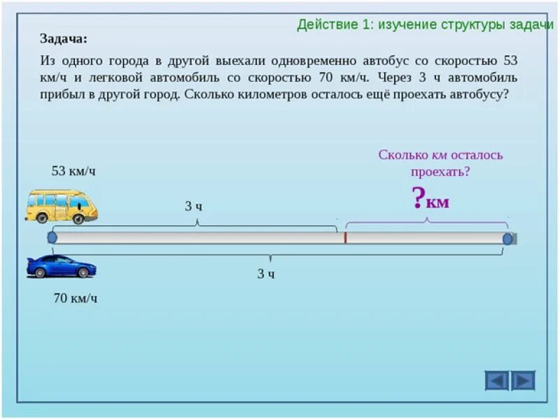 Сколько доехать до скорости. Задачи на движение. Решение задач на движение. Задачи на движение одного объекта. Задачи на скорость.