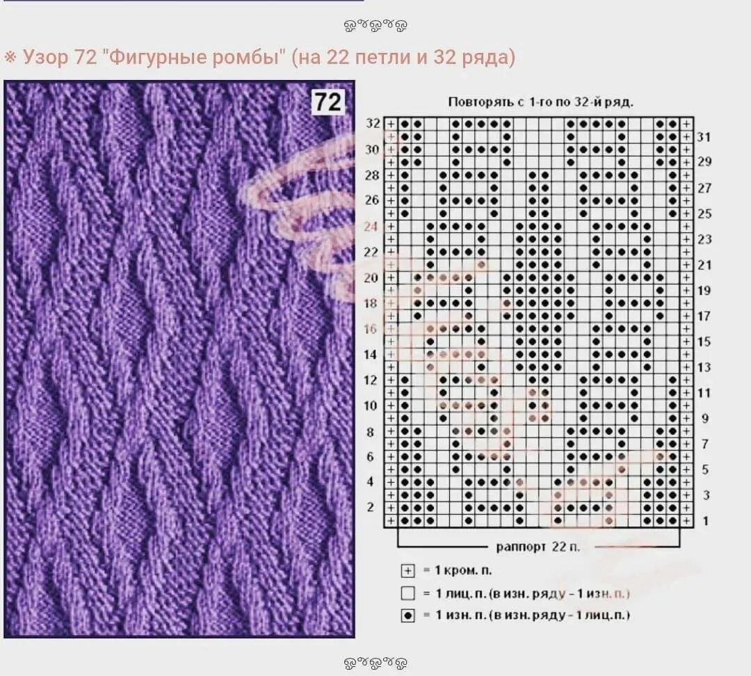 Схемы вязания спицами рельефных узоров для кофт. Узоры из лицевых и изнаночных петель для вязания спицами со схемами. Рельефные узоры спицами со схемами для мужских свитеров. Вязание спицами рельефные узоры.