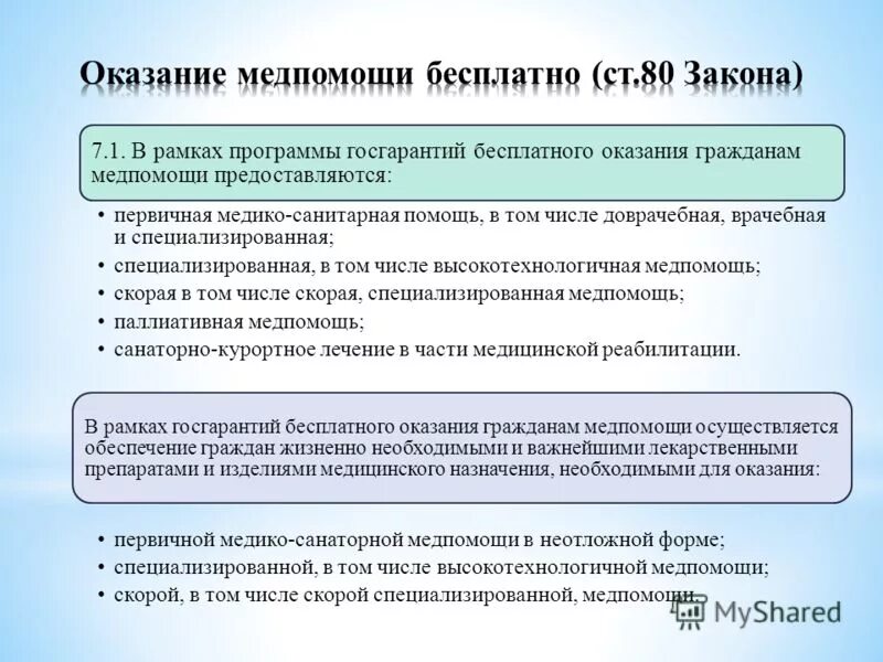 это помощь оказываемая в рамках государственной программы. финансовое обеспечение бесплатной медицинской помощи. гарантии на бесплатную медицинскую помощь. стратегия лекарственного обеспечения на период до 2025 года. территориальная программа государственных гарантий.