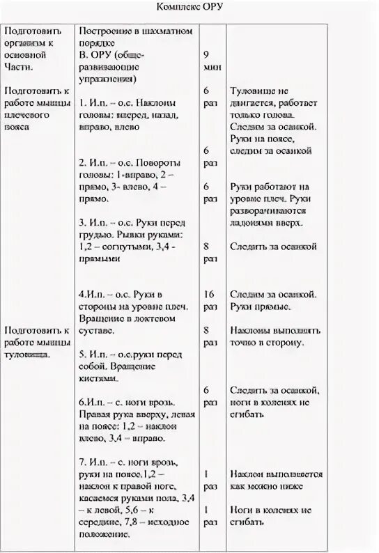Комплекс ору по легкой атлетике. Комплекс ору по легкой атлетике
