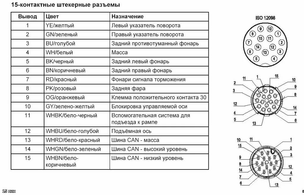 Схема подключения розетки на фаркоп. Распайка разъема полуприцепа 15. Вилка прицепа 15 Pin КАМАЗ. Разъем прицепа Шмитц 15 Pin. Разъем фаркопа 7 Pin КАМАЗ.